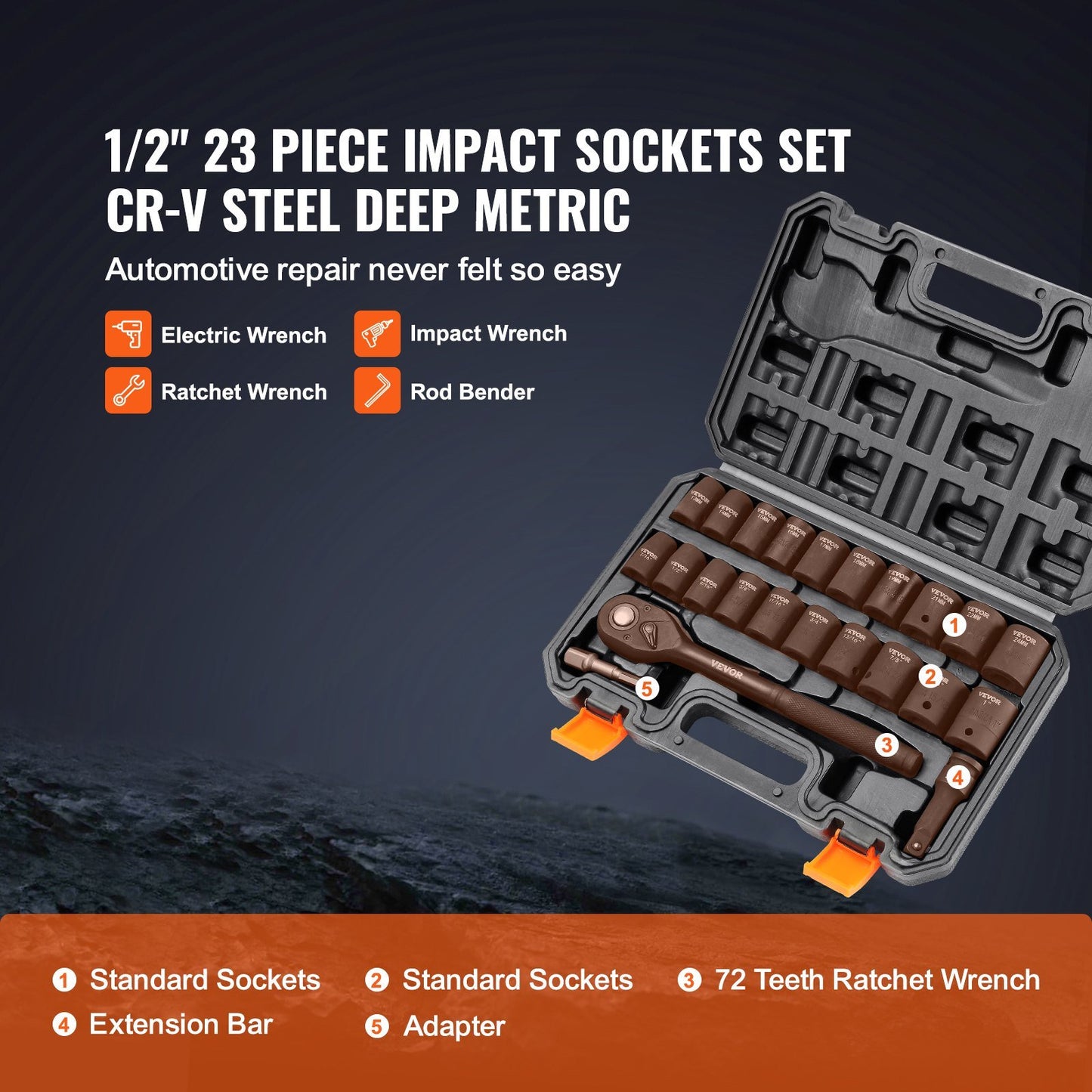 VEVOR 1/2" Drive Impact Socket Set, 23 Piece Socket Set SAE (7/16" -1")& Metric (13-24mm)6 Point Cr-V Alloy Steel for Auto Repair with Ratchet Handle Rugged Construction Storage Case