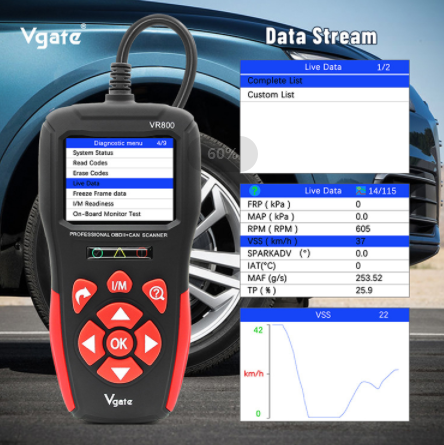 PSB0129.Vehicle Information Read Card multifunctional Battery Diagnostic Instrument Vehicle Maintenance OBD + VAG OBD2 Scanner Diesel Vehicle OBD Scan Tool OBD