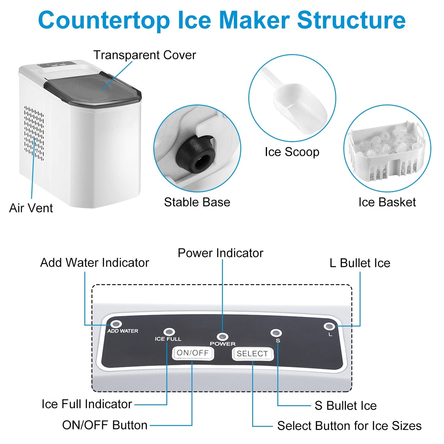 Electric Countertop Ice Maker with Ice Scoop Basket Self-cleaning Max 33LBS/24Hrs Ice Making Machine Bullet Ice Machine for Home Kitchen Office Party Bar RV