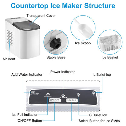 Electric Countertop Ice Maker with Ice Scoop Basket Self-cleaning Max 33LBS/24Hrs Ice Making Machine Bullet Ice Machine for Home Kitchen Office Party Bar RV