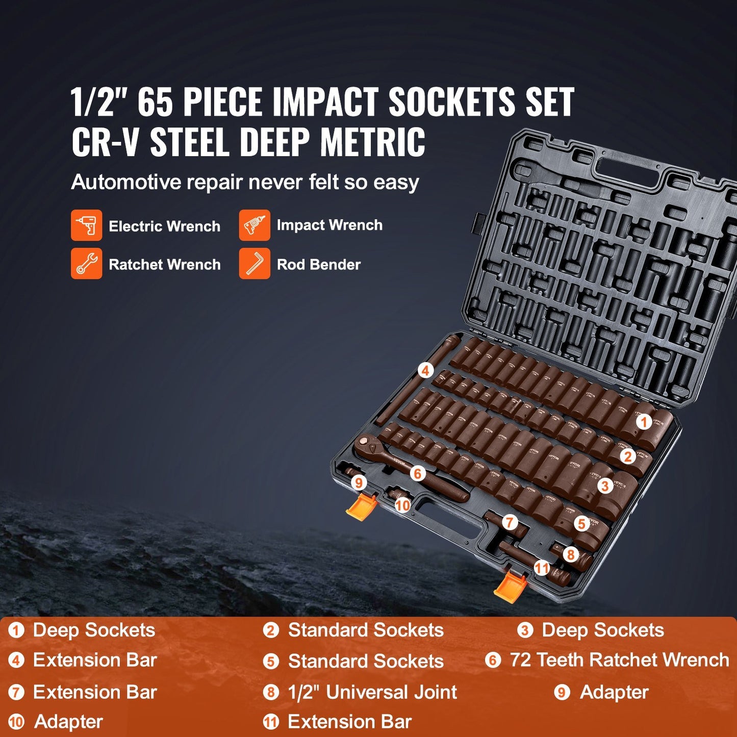 VEVOR 1/2" Drive Impact Socket Set, 65 Piece Socket Set SAE 3/8" to 1-1/4" and Metric 10-24mm, 6 Point Cr-V Alloy Steel for Auto Repair, Rugged Construction, Easy-to-Read Size Markings, Storage Case