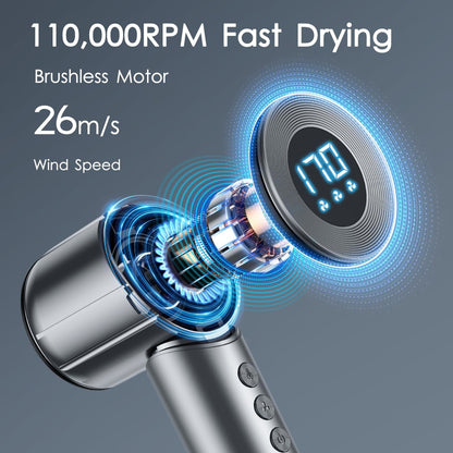 Hair Blow Dryer, Ionic Hair Dryer with Hair Care Module, Professional Hairdryer High-Speed 110, 000 RPM Fast Drying, Low Noise Salon Blow Dryer with LED Temp Display, Negative Ionic for Home Travel