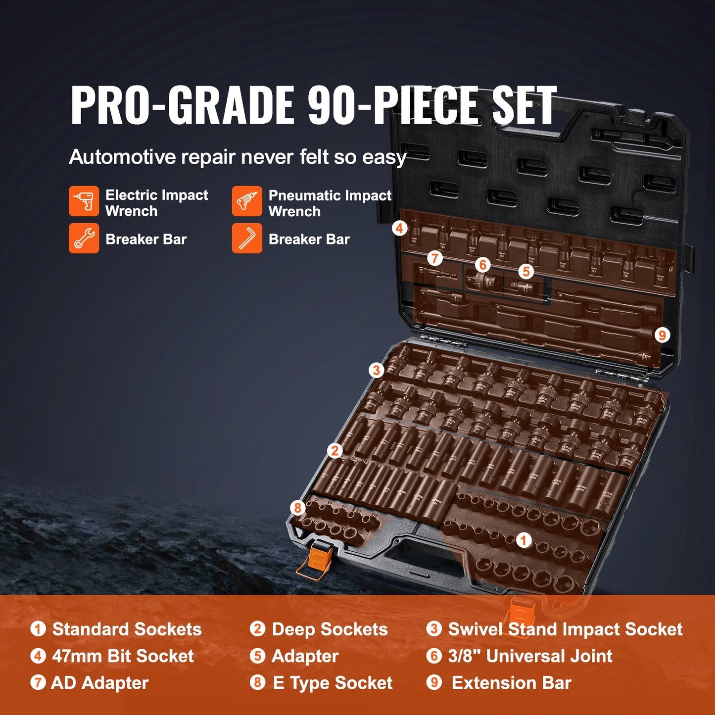 VEVOR 3/8" Drive Impact Socket Set, SAE 1/4"-3/4" and Metric 6-19mm 90 Piece Socket Set, 6 Point Cr-Mo Alloy Steel for Auto Repair, Includes Extension Bars Universal Joint Adapter Lock Storage Case